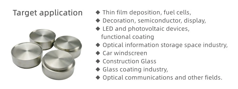 target application target application