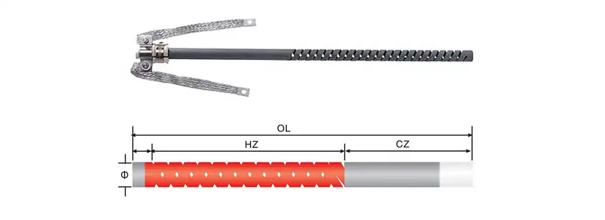 Double threaded silicon carbide rod heating elements Double threaded silicon carbide rod heating elements