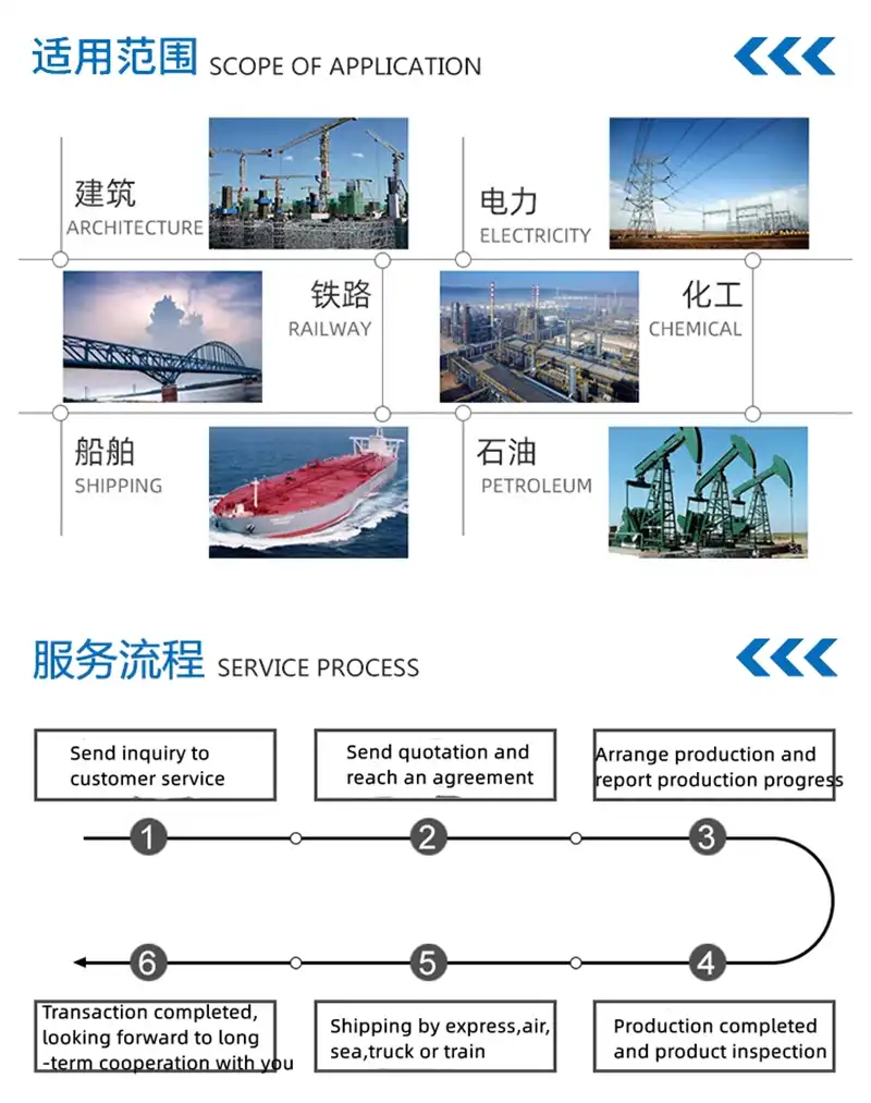 shaanxi peakrise metal co.,ltd shaanxi peakrise metal co.,ltd