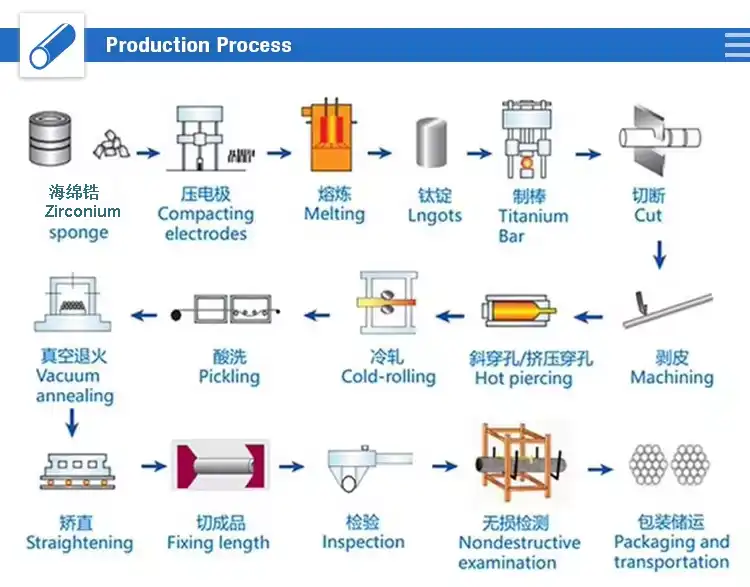 product-1-1 product-1-1