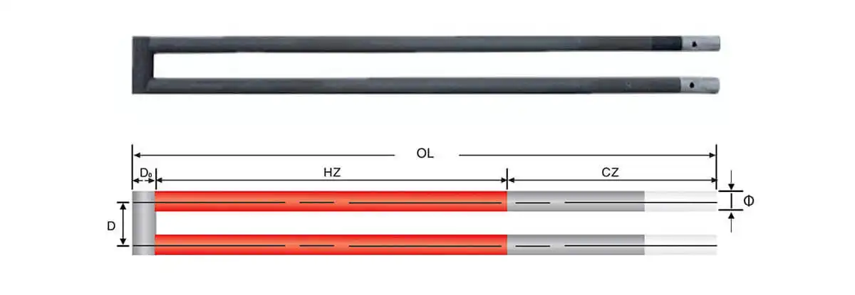 U shape SiC heating element