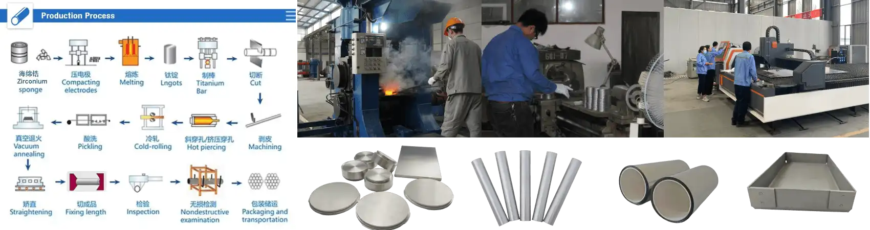 process zirconium wire process zirconium wire