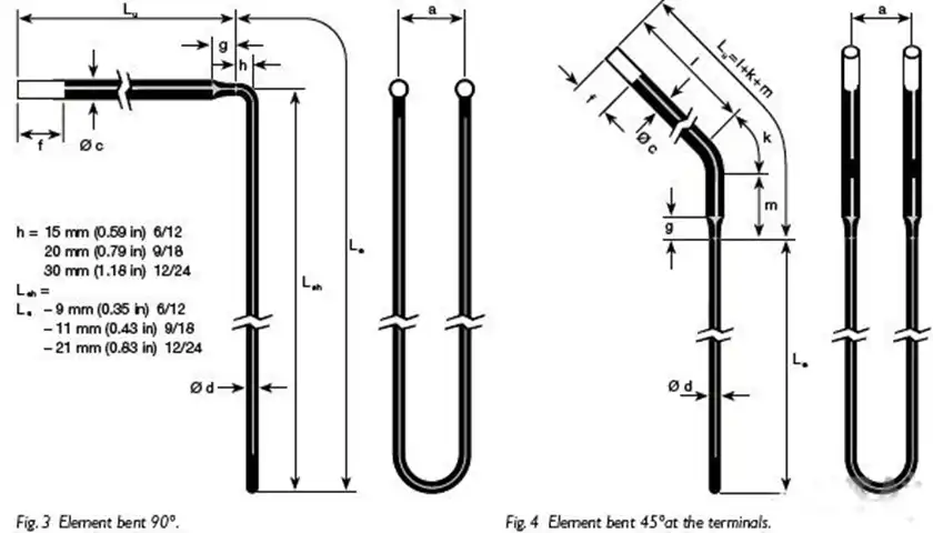 MoSi2 heating element