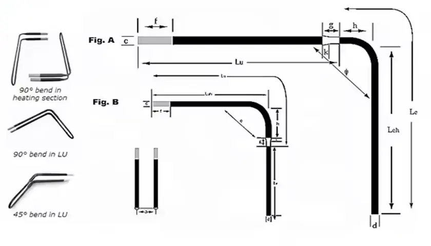 MoSi2 heating element